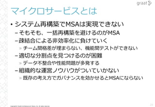 Copyright© Growth Architectures & Teams, Inc. All rights reserved.
マイクロサービスとは
• システム再構築でMSAは実現できない
–そもそも、⼀括再構築を避けるのがMSA
–疎結合による⾮効率化に負けていく
» チーム間格差が埋まらない、機能間テストができない
–適切な分割点を⾒つけるのが困難
» データ不整合や性能問題が多発する
–組織的な運営ノウハウがついていかない
» 既存の考え⽅でガバナンスを効かせるとMSAにならない
21
 