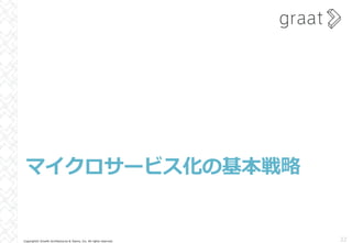 Copyright© Growth Architectures & Teams, Inc. All rights reserved.
マイクロサービス化の基本戦略
22
 