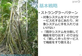 Copyright© Growth Architectures & Teams, Inc. All rights reserved.
基本戦略
• ストラングラーパターン
–対象システムをマイクロサ
ービス化するにあたり、対
象システムに⼿を⼊れては
いけない
–「既存システムを分割して
機能を切り出す」のではな
く「新しく作ったサービス
で機能をすり替える」
26https://www.flickr.com/photos/paulafunnell/3871868188/
 