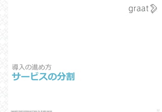 Copyright© Growth Architectures & Teams, Inc. All rights reserved.
導⼊の進め⽅
サービスの分割
32
 