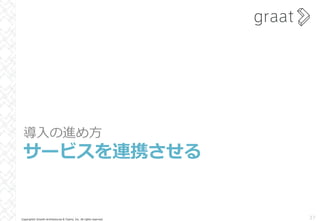 Copyright© Growth Architectures & Teams, Inc. All rights reserved.
導⼊の進め⽅
サービスを連携させる
37
 