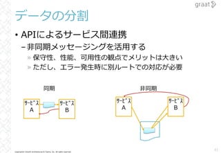 Copyright© Growth Architectures & Teams, Inc. All rights reserved.
データの分割
• APIによるサービス間連携
–⾮同期メッセージングを活⽤する
» 保守性、性能、可⽤性の観点でメリットは⼤きい
» ただし、エラー発⽣時に別ルートでの対応が必要
41
ｻｰﾋﾞｽ
A
ｻｰﾋﾞｽ
B
同期 ⾮同期
ｻｰﾋﾞｽ
A
ｻｰﾋﾞｽ
B
 