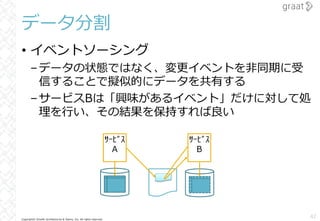 Copyright© Growth Architectures & Teams, Inc. All rights reserved.
データ分割
• イベントソーシング
–データの状態ではなく、変更イベントを⾮同期に受
信することで擬似的にデータを共有する
–サービスBは「興味があるイベント」だけに対して処
理を⾏い、その結果を保持すれば良い
42
ｻｰﾋﾞｽ
A
ｻｰﾋﾞｽ
B
 