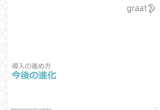 Copyright© Growth Architectures & Teams, Inc. All rights reserved.
導⼊の進め⽅
今後の進化
44
 