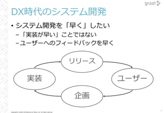 Copyright© Growth Architectures & Teams, Inc. All rights reserved.
DX時代のシステム開発
• システム開発を「早く」したい
–「実装が早い」ことではない
–ユーザーへのフィードバックを早く
4
ユーザー
企画
実装
リリース
 