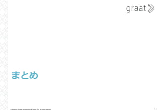 Copyright© Growth Architectures & Teams, Inc. All rights reserved.
まとめ
51
 