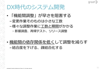 Copyright© Growth Architectures & Teams, Inc. All rights reserved.
DX時代のシステム開発
• 「機能間調整」が早さを阻害する
–変更作業そのものは⼩さな⼯数
–様々な調整作業に⼯数と期間がかかる
» 影響調査、再帰テスト、リリース調整
• 機能間の依存関係を低くして調整を減らす
–結合度を下げる、疎結合化する
52
 