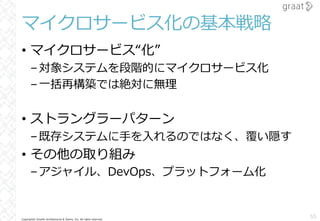 Copyright© Growth Architectures & Teams, Inc. All rights reserved.
マイクロサービス化の基本戦略
• マイクロサービス“化”
–対象システムを段階的にマイクロサービス化
–⼀括再構築では絶対に無理
• ストラングラーパターン
–既存システムに⼿を⼊れるのではなく、覆い隠す
• その他の取り組み
–アジャイル、DevOps、プラットフォーム化
55
 