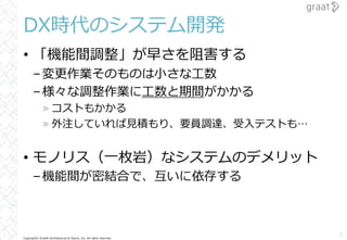 Copyright© Growth Architectures & Teams, Inc. All rights reserved.
DX時代のシステム開発
• 「機能間調整」が早さを阻害する
–変更作業そのものは⼩さな⼯数
–様々な調整作業に⼯数と期間がかかる
» コストもかかる
» 外注していれば⾒積もり、要員調達、受⼊テストも…
• モノリス（⼀枚岩）なシステムのデメリット
–機能間が密結合で、互いに依存する
7
 