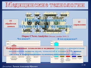 IT                                                                IT
   обработки                                                         управления
     данных



                   Опрос CNews Analytics (Москва, декабрь 2010 г.)
               Что имеем?!                             В чем нуждаемся?!



   Информационные технологии в медицине относятся к приоритетным
     направлениям развития науки, технологий и техники в РФ: живые
     системы и информационно-телекоммуникационные системы.



                                                                           4 / 20
Докладчик: Тычков Александр Юрьевич
 