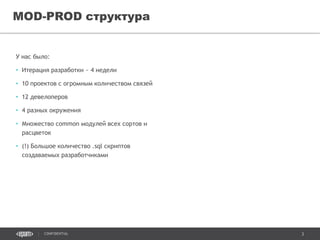 3CONFIDENTIAL
У нас было:
• Итерация разработки ~ 4 недели
• 10 проектов с огромным количеством связей
• 12 девелоперов
• 4 разных окружения
• Множество common модулей всех сортов и
расцветок
• (!) Большое количество .sql скриптов
создаваемых разработчиками
MOD-PROD структура
 