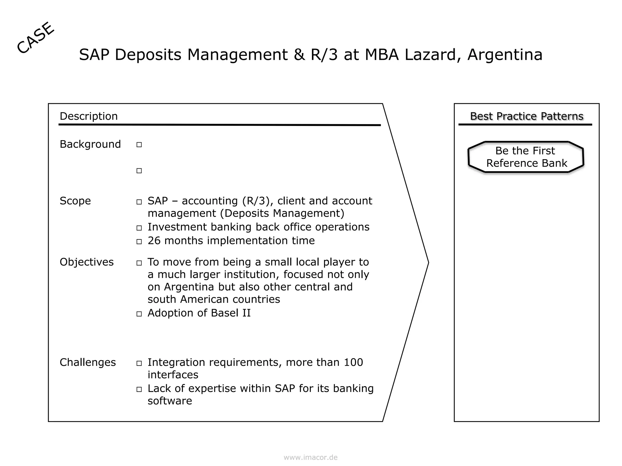 SAP Deposits Management & R/3 at MBA Lazard, Argentina


Description                                                      Best Practice Patterns

Background    
                                                                     Be the First
                                                                    Reference Bank
              



Scope            SAP – accounting (R/3), client and account
                  management (Deposits Management)
                 Investment banking back office operations
                 26 months implementation time

Objectives       To move from being a small local player to
                  a much larger institution, focused not only
                  on Argentina but also other central and
                  south American countries
                 Adoption of Basel II



Challenges       Integration requirements, more than 100
                  interfaces
                 Lack of expertise within SAP for its banking
                  software




                                            www.imacor.de
 