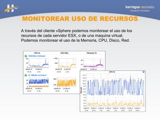 MONITOREAR USO DE RECURSOS A través del cliente vSphere podemos monitorear el uso de los recursos de cada servidor ESX, o de una maquina virtual. Podemos monitorear el uso de la Memoria, CPU, Disco, Red. 