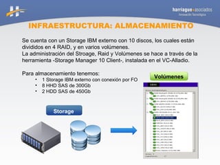 INFRAESTRUCTURA: ALMACENAMIENTO Se cuenta con un Storage IBM externo con 10 discos, los cuales están divididos en 4 RAID, y en varios volúmenes. La administración del Stroage, Raid y Volúmenes se hace a través de la herramienta -Storage Manager 10 Client-, instalada en el VC-Alladio. Para almacenamiento tenemos: 1 Storage IBM externo con conexión por FO 8 HHD SAS de 300Gb 2 HDD SAS de 450Gb Storage Volúmenes 