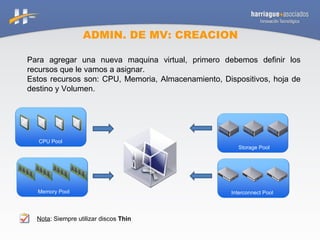 ADMIN. DE MV: CREACION Para agregar una nueva maquina virtual, primero debemos definir los recursos que le vamos a asignar. Estos recursos son: CPU, Memoria, Almacenamiento, Dispositivos, hoja de destino y Volumen. Nota : Siempre utilizar discos  Thin Memory Pool Storage Pool Interconnect Pool CPU Pool 
