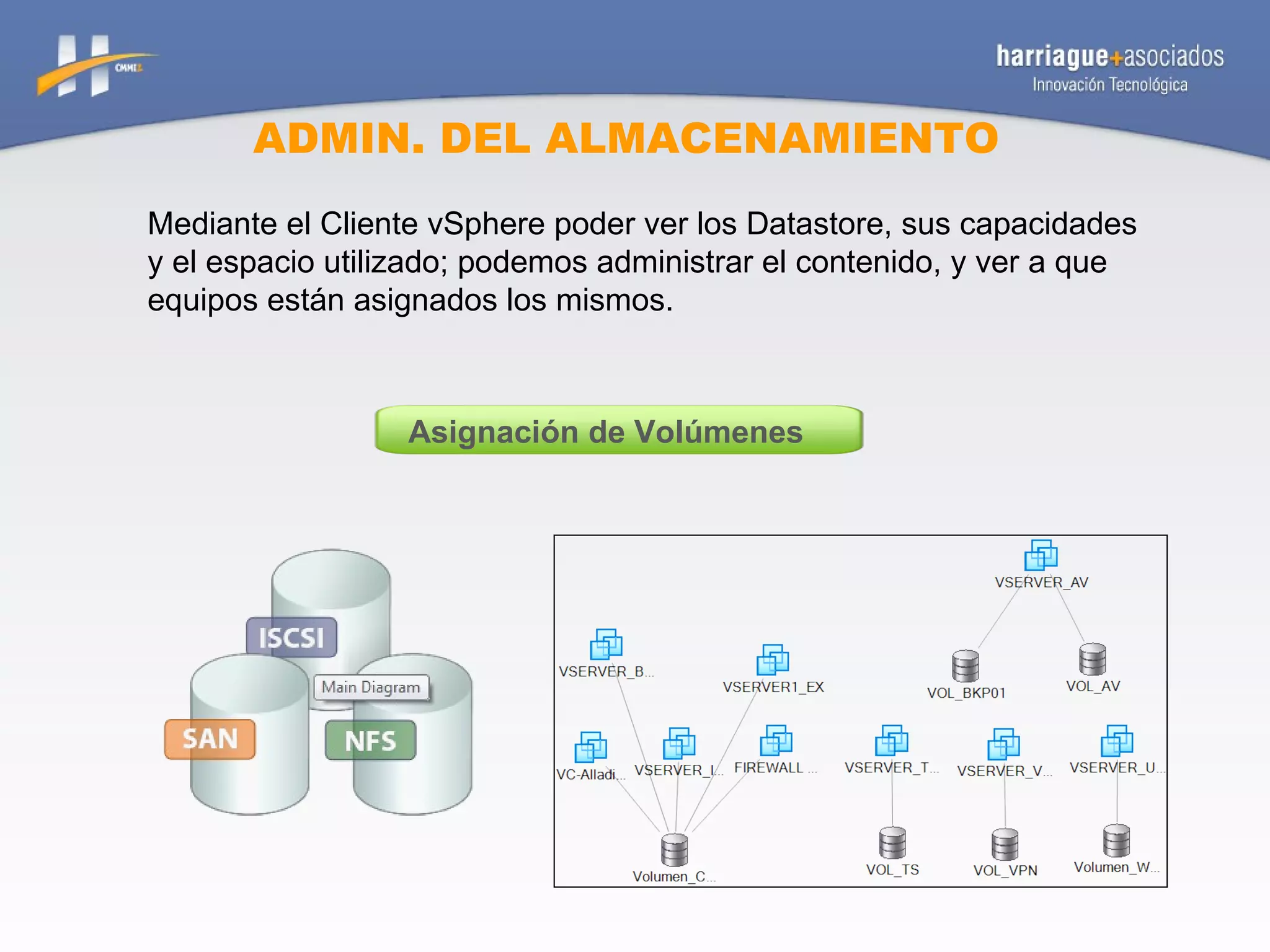 ADMIN. DEL ALMACENAMIENTO Mediante el Cliente vSphere poder ver los Datastore, sus capacidades y el espacio utilizado; podemos administrar el contenido, y ver a que equipos están asignados los mismos. Asignación de Volúmenes 