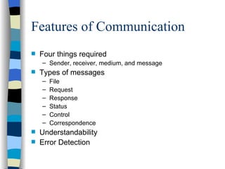 Features of Communication Four things required Sender, receiver, medium, and message Types of messages File Request Response Status Control Correspondence Understandability Error Detection 