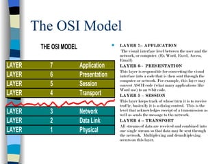 The OSI Model LAYER 7– APPLICATION     The visual interface level between the user and the network, or computer. (Ex Word, Excel, Access, Email)  LAYER 6-- PRESENTATION This layer is responsible for converting the visual interface into a code that is then sent through the computer or network. For example, this layer may convert ASCII code (what many applications like Word use) to an 8-bit code. LAYER 5 – SESSION   This layer keeps track of whose turn it is to receive traffic, basically it is a dialog control.  This is the level that acknowledges receipt of a transmission as well as sends the message to the network.  LAYER 4 – TRANSPORT  All streams of data are received and combined into one single stream so that data may be sent through the network.  Multiplexing and demultiplexing occurs on this layer. 