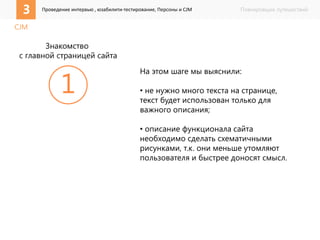 3 Проведение интервью , юзабилити-тестирование, Персоны и CJM Планировщик путешествий 
CJM 
На этом шаге мы выяснили: 
• не нужно много текста на странице, 
текст будет использован только для 
важного описания; 
• описание функционала сайта 
необходимо сделать схематичными 
рисунками, т.к. они меньше утомляют 
пользователя и быстрее доносят смысл. 
 