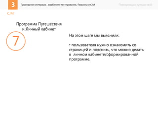 3 Проведение интервью , юзабилити-тестирование, Персоны и CJM Планировщик путешествий 
CJM 
На этом шаге мы выяснили: 
• пользователя нужно ознакомить со 
страницей и пояснить, что можно делать 
в личном кабинете/сформированной 
программе. 
 
