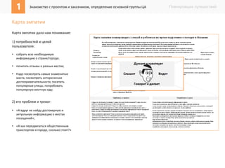 Планировщик путешествий 
1 
Знакомство с проектом и заказчиком, определение основной группы ЦА 
Карта эмпатии 
Карта эмпатии дала нам понимание: 
1) потребностей и целей 
пользователя: 
• собрать всю необходимую 
информацию о стране/городе; 
• почитать отзывы о разных местах; 
• Надо посмотреть самые знаменитые 
места, посмотреть исторические 
достопримечательности, посетить 
популярные улицы, попробовать 
популярную местную еду; 
2) его проблем и тревог: 
• «А вдруг не найду достоверную и 
актуальную информацию о местах 
посещений»; 
• «А как передвигаться общественным 
транспортом в городе, сколько стоит?» 
 