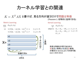 `ͥѧȤvB	
X=	
 ?	
x1	
x2	
x3	
x4	
dԪ	
xA	
`


K	
ȕУҊ뷽`ǆ}ϵȁ	
Metric	
 ?Learning	
 Kernel	
 ?Learning	
(Theorem	
 ?1ȵĤ^Ǥ)	
IߤϵȁӋǤ椨	
 ?
ߴԪ(orʹԪ)	
 ?
ΈϤ O(min{n,d}2)	
 ?Ӌ	
 ?
[Jain+	
 ?JMLR	
 ?2012]	
 ?

	
 ?
13	
 