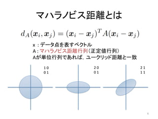 ޥϥΥӥxȤ	
x	
 ?	
 ?:	
 ?ǩ`٥ȥ	
 ?
A	
 ?:	
 ?ޥϥΥӥxУУ	
 ?
AgλФǤУ`åɾxһ	
 ?
1	
 ?0	
 ?
0	
 ?1	
2	
 ?0	
 ?
0	
 ?1	
2	
 ?1	
 ?
1	
 ?1	
6	
 