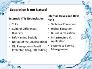 External:  IT is Not InclusiveTLA’sCultural DifferencesDiversityLeft Handed SociallyNature of the Job (Isolation)Old Perceptions (Pencil Protector, Pong, CIO today?)Internal: Haves and Have Not'sTechnical EducationHigher EducationBusiness EducationInfrastructure Vs. ApplicationSystems to Service Management.Separation is not Natural