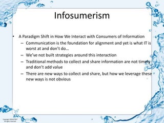 InfosumerismA Paradigm Shift in How We Interact with Consumers of InformationCommunication is the foundation for alignment and yet is what IT is worst at and don’t do…We’ve not built strategies around this interactionTraditional methods to collect and share information are not timely and don’t add valueThere are new ways to collect and share, but how we leverage these new ways is not obvious