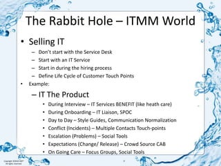 The Rabbit Hole – ITMM WorldSelling ITDon’t start with the Service DeskStart with an IT ServiceStart in during the hiring processDefine Life Cycle of Customer Touch PointsExample:IT The ProductDuring Interview – IT Services BENEFIT (like heath care)During Onboarding – IT Liaison, SPOCDay to Day – Style Guides, Communication NormalizationConflict (Incidents) – Multiple Contacts Touch-pointsEscalation (Problems) – Social ToolsExpectations (Change/ Release) – Crowd Source CABOn Going Care – Focus Groups, Social Tools