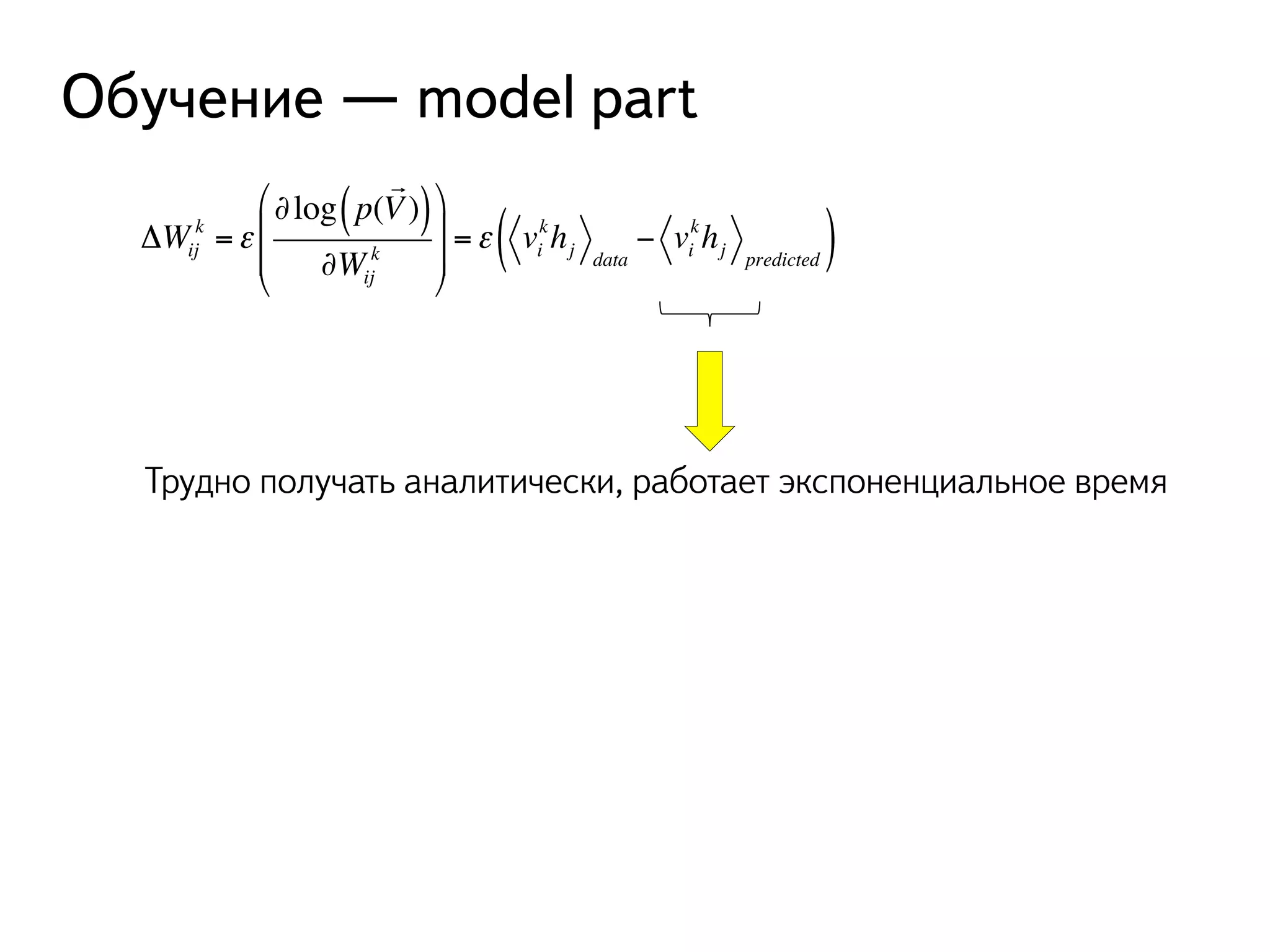 Обучение — model part 
%% 
k =ε 
ΔWij 
! 
( V)) 
∂Wij 
∂log p( 
k 
# 
$ 
& 
(( 
' 
( khkh) 
j data 
j predicted =ε vi 
− vi 
Трудно получать аналитически, работает экспоненциальное время 
 