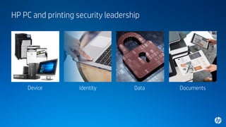 HP PC and printing security leadership
Device Identity Data Documents
 
