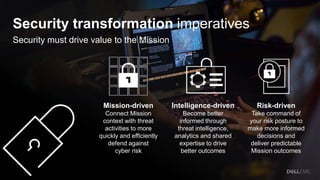 Security transformation imperatives
Security must drive value to the Mission
Intelligence-driven
Become better
informed th...
