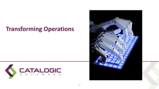 Transforming Operations
12
 