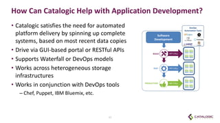 How Can Catalogic Help with Application Development?
• Catalogic satisfies the need for automated
platform delivery by spinning up complete
systems, based on most recent data copies
• Drive via GUI-based portal or RESTful APIs
• Supports Waterfall or DevOps models
• Works across heterogeneous storage
infrastructures
• Works in conjunction with DevOps tools
– Chef, Puppet, IBM Bluemix, etc.
API CALL
API CALL
API CALL
Software
Development
BUILD
TEST
PRODUCTION
DevOps
Automation Tools
17
 