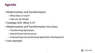 Agenda
• Modernization and Transformation
– What does it mean?
– How are we doing?
• Catalogic ECX: What is it?
• Modernization and Transformation Use Cases
– Transforming Operations
– Hybrid Cloud Infrastructure
– Empowering and accelerating Application Development
• User example
2
 