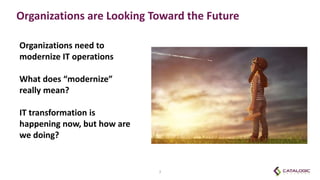 Organizations are Looking Toward the Future
3
Organizations need to
modernize IT operations
What does “modernize”
really mean?
IT transformation is
happening now, but how are
we doing?
 