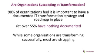 Are Organizations Succeeding at Transformation?
90% of organizations feel it is important to have a
documented IT transformation strategy and
roadmap in place
Yet over 55% have nothing documented
While some organizations are transforming
successfully, most are struggling
6
 