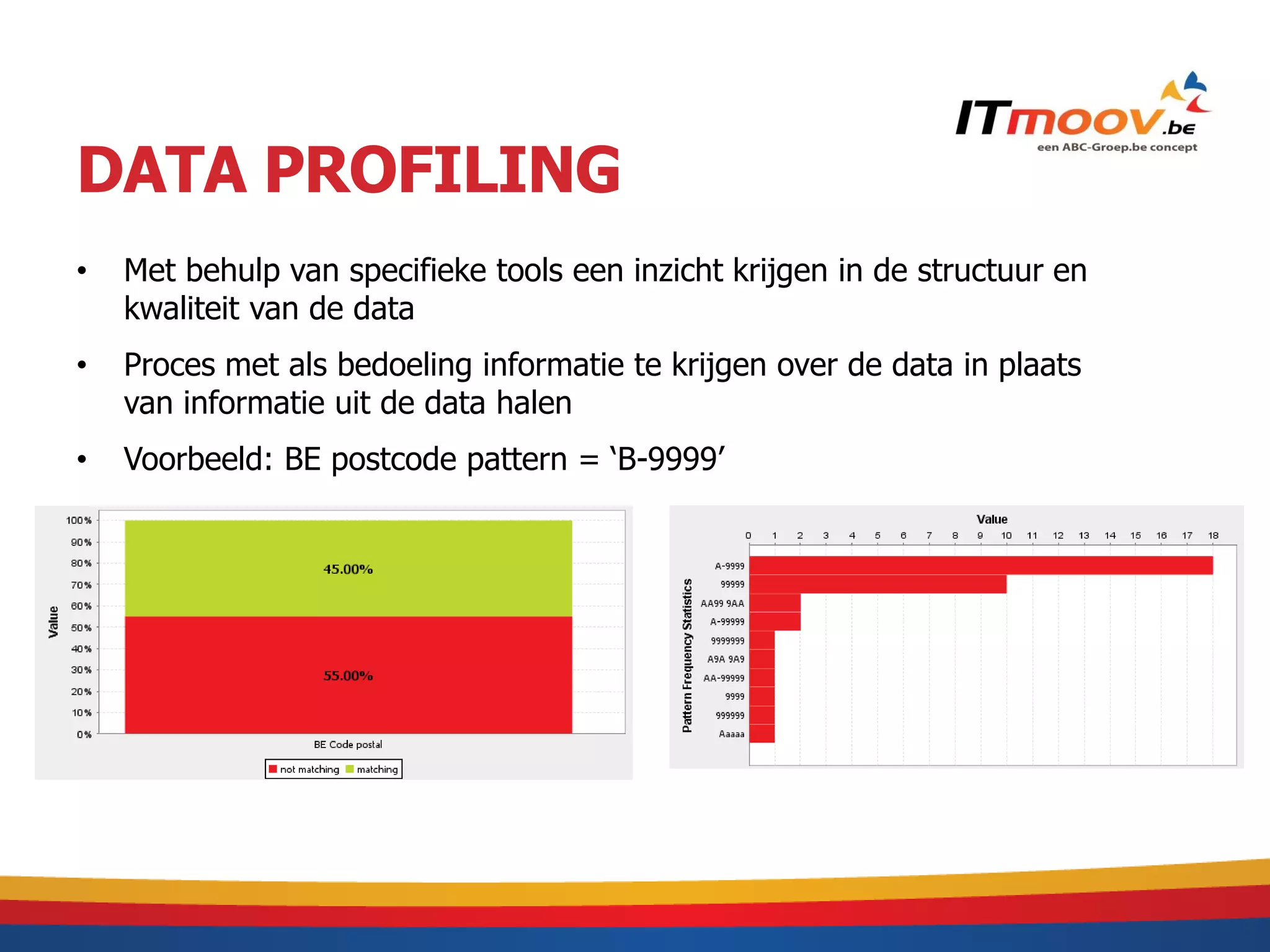 DATA PROFILING
•   Met behulp van specifieke tools een inzicht krijgen in de structuur en
    kwaliteit van de data
•   Proces met als bedoeling informatie te krijgen over de data in plaats
    van informatie uit de data halen
•   Voorbeeld: BE postcode pattern = ‘B-9999’
 