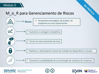Módulo 5 
M_o_R para Gerenciamento de Riscos 
Riscos:  Perspectiva estratégica, de projeto, de 
www.pmgacademy.com 
Official Course 
programa ou riscos operacionais 
 Aumentar a vantagem competitiva 
 Tornar-se mais consciente do risco 
 Melhorar o desempenho através da redução de desperdícios e fraudes 
 Aumentar a probabilidade de concretização de inciativas de mudanças 
 