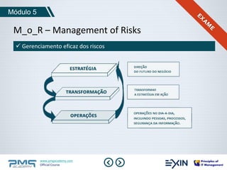 Módulo 5 
M_o_R – Management of Risks 
 Gerenciamento eficaz dos riscos 
www.pmgacademy.com 
Official Course 
 