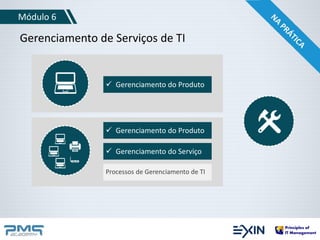 Módulo 6 
Gerenciamento de Serviços de TI 
 Gerenciamento do Produto 
 Gerenciamento do Produto 
 Gerenciamento do Serviço 
Processos de Gerenciamento de TI 
 