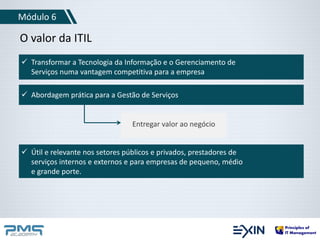 Módulo 6 
O valor da ITIL 
 Transformar a Tecnologia da Informação e o Gerenciamento de 
Serviços numa vantagem competitiva para a empresa 
 Abordagem prática para a Gestão de Serviços 
Entregar valor ao negócio 
 Útil e relevante nos setores públicos e privados, prestadores de 
serviços internos e externos e para empresas de pequeno, médio 
e grande porte. 
 