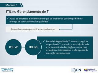 Módulo 6 
ITIL no Gerenciamento de TI 
 Ajuda as empresas a reconhecerem que os problemas que atrapalham na 
entrega de serviços com alta qualidade 
Aconselha a como prevenir esses problemas 
 Foco da integração de TI e com o negócio, 
da gestão de TI em todo o seu ciclo de vida 
e da importância da criação de valor para 
o negócio e interessados, e não apenas da 
execução dos processos 
ITIL v2 ITIL v3 
 