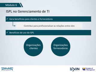 Módulo 6 
ISPL no Gerenciamento de TI 
 Gera benefícios para clientes e fornecedores 
Contribui para profissionalizar as relações entre eles 
Organizações 
clientes 
Organizações 
fornecedoras 
 Benefícios do uso do ISPL 
 