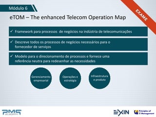Módulo 6 
eTOM – The enhanced Telecom Operation Map 
 Framework para processos de negócios na indústria de telecomunicações 
 Descreve todos os processos de negócios necessários para o 
fornecedor de serviços 
 Modelo para o direcionamento de processos e fornece uma 
referência neutra para redesenhar as necessidades 
Gerenciamento 
empresarial 
Operações e 
estratégia 
Infraestrutura 
e produto 
 