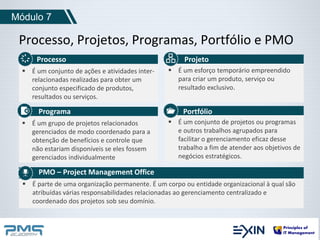 Módulo 7 
Processo, Projetos, Programas, Portfólio e PMO 
Processo Projeto 
 É um conjunto de ações e atividades inter-relacionadas 
realizadas para obter um 
conjunto especificado de produtos, 
resultados ou serviços. 
 É um esforço temporário empreendido 
para criar um produto, serviço ou 
resultado exclusivo. 
Programa 
 É um grupo de projetos relacionados 
gerenciados de modo coordenado para a 
obtenção de benefícios e controle que 
não estariam disponíveis se eles fossem 
gerenciados individualmente 
Portfólio 
 É um conjunto de projetos ou programas 
e outros trabalhos agrupados para 
facilitar o gerenciamento eficaz desse 
trabalho a fim de atender aos objetivos de 
negócios estratégicos. 
PMO – Project Management Office 
 É parte de uma organização permanente. É um corpo ou entidade organizacional à qual são 
atribuídas várias responsabilidades relacionadas ao gerenciamento centralizado e 
coordenado dos projetos sob seu domínio. 
 