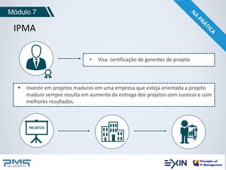 Módulo 7 
IPMA 
• Visa certificação de gerentes de projeto 
 Investir em projetos maduros em uma empresa que esteja orientada a projeto 
maduro sempre resulta em aumento da entrega dos projetos com sucesso e com 
melhores resultados. 
 