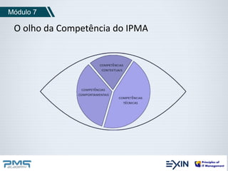 Módulo 7 
O olho da Competência do IPMA 
 