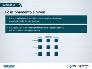 Módulo 2 
Posicionamento e Níveis 
 Estrutura de domínios e níveis que tem como objetivo o 
posicionamento de frameworks 
 Guia para seleção de melhor framework de acordo com as 
necessidades da empresa e da TI 
 